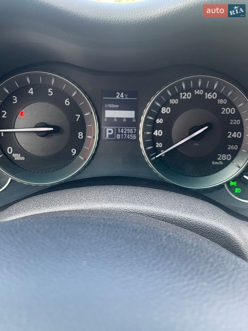 Infiniti M37 2011 VIN JN1BBNY51U0570274 фото оголошення 9 з 10