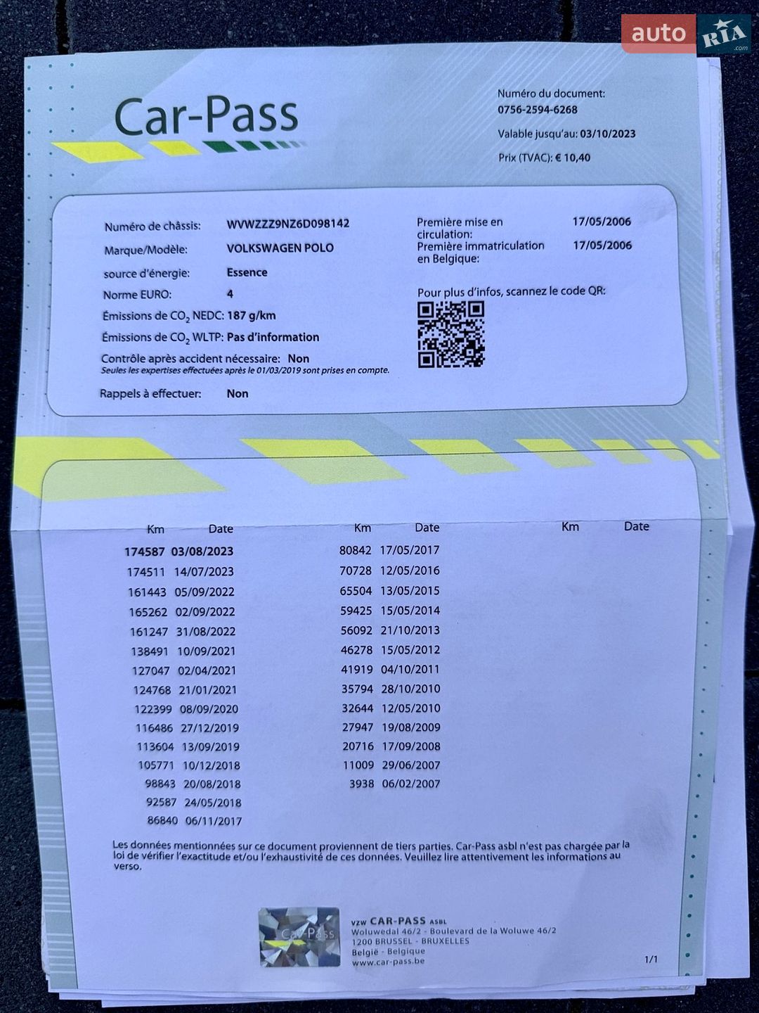 Volkswagen Polo 2006 VIN WVWZZZ9NZ6D098142 фото оголошення 55 з 55