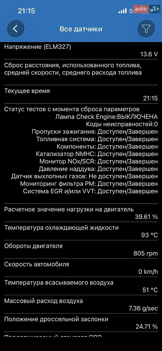 Skoda Octavia 2022 VIN TMBJJ0NXXNY063400 фото оголошення 144 з 149