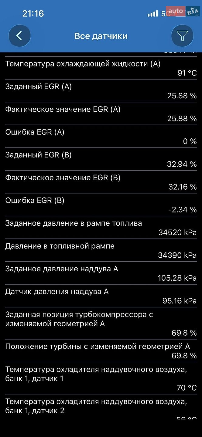Skoda Octavia 2022 VIN TMBJJ0NXXNY063400 фото оголошення 145 з 149