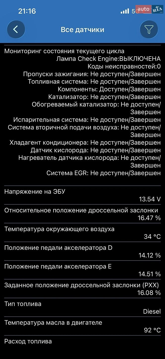Skoda Octavia 2022 VIN TMBJJ0NXXNY063400 фото оголошення 146 з 149