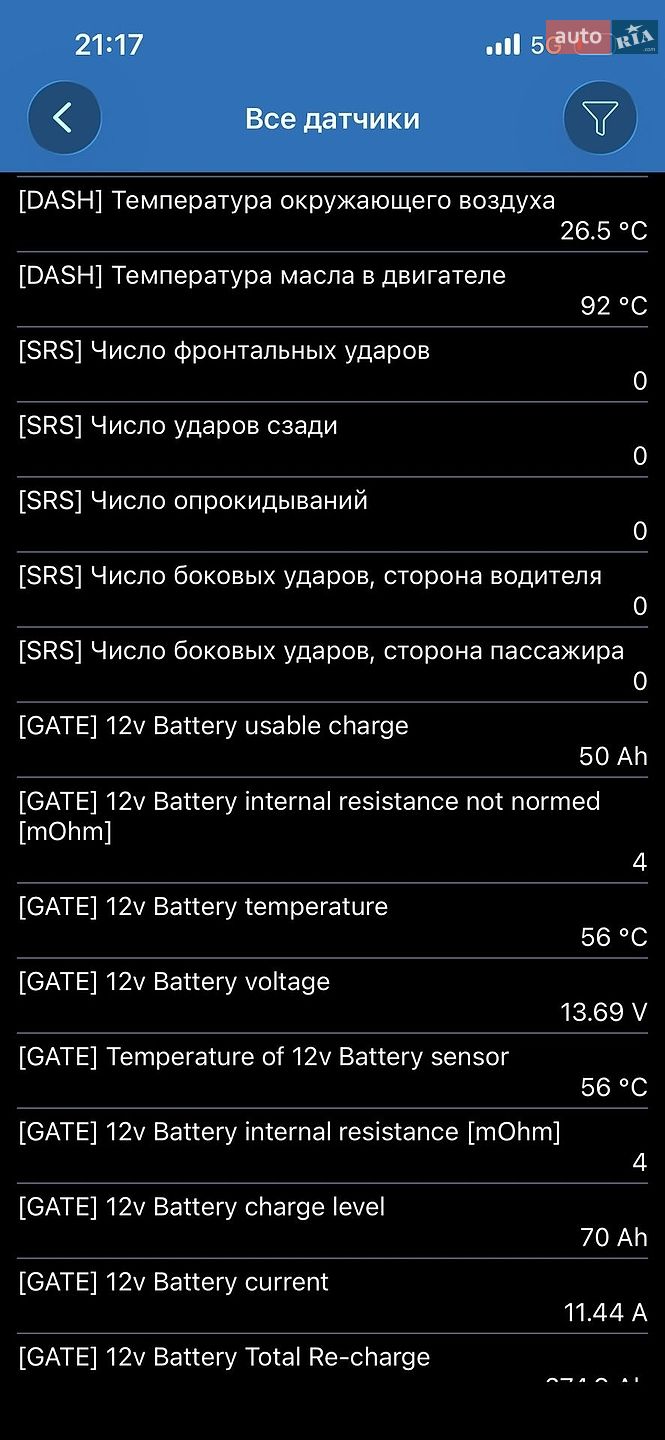 Skoda Octavia 2022 VIN TMBJJ0NXXNY063400 фото оголошення 149 з 149