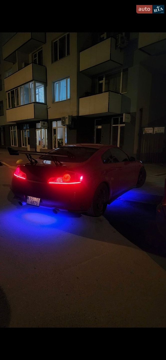 Infiniti G35 2004 VIN JNKCV54E94M812346 фото оголошення 20 з 21