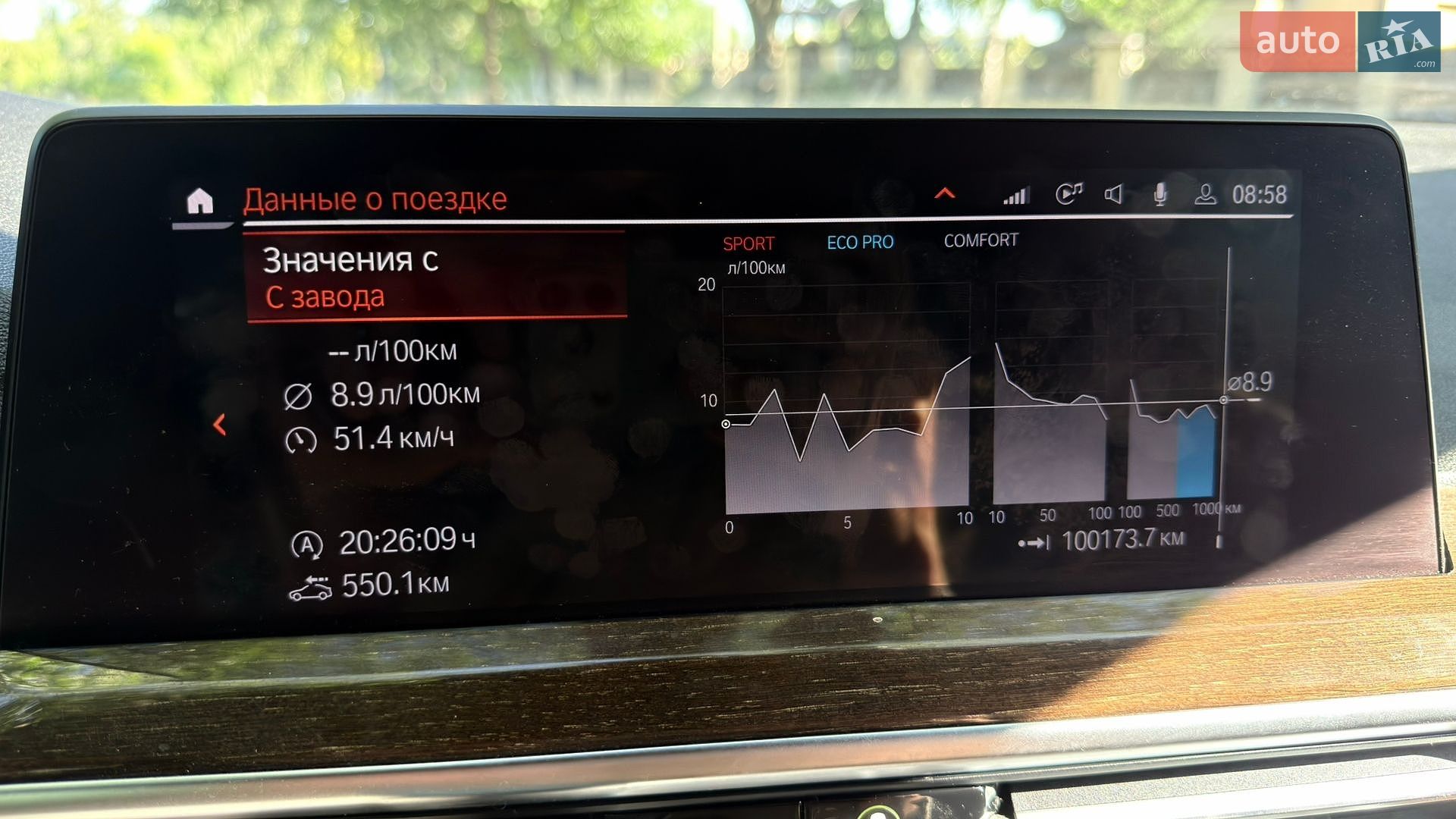 BMW X3 2022 VIN 5UX43DP0XP9N72316 фото оголошення 22 з 48