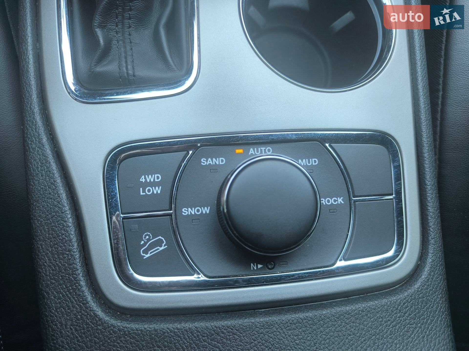 Jeep Grand Cherokee 2020 VIN 1C4RJFBG1LC335045 фото оголошення 30 з 40