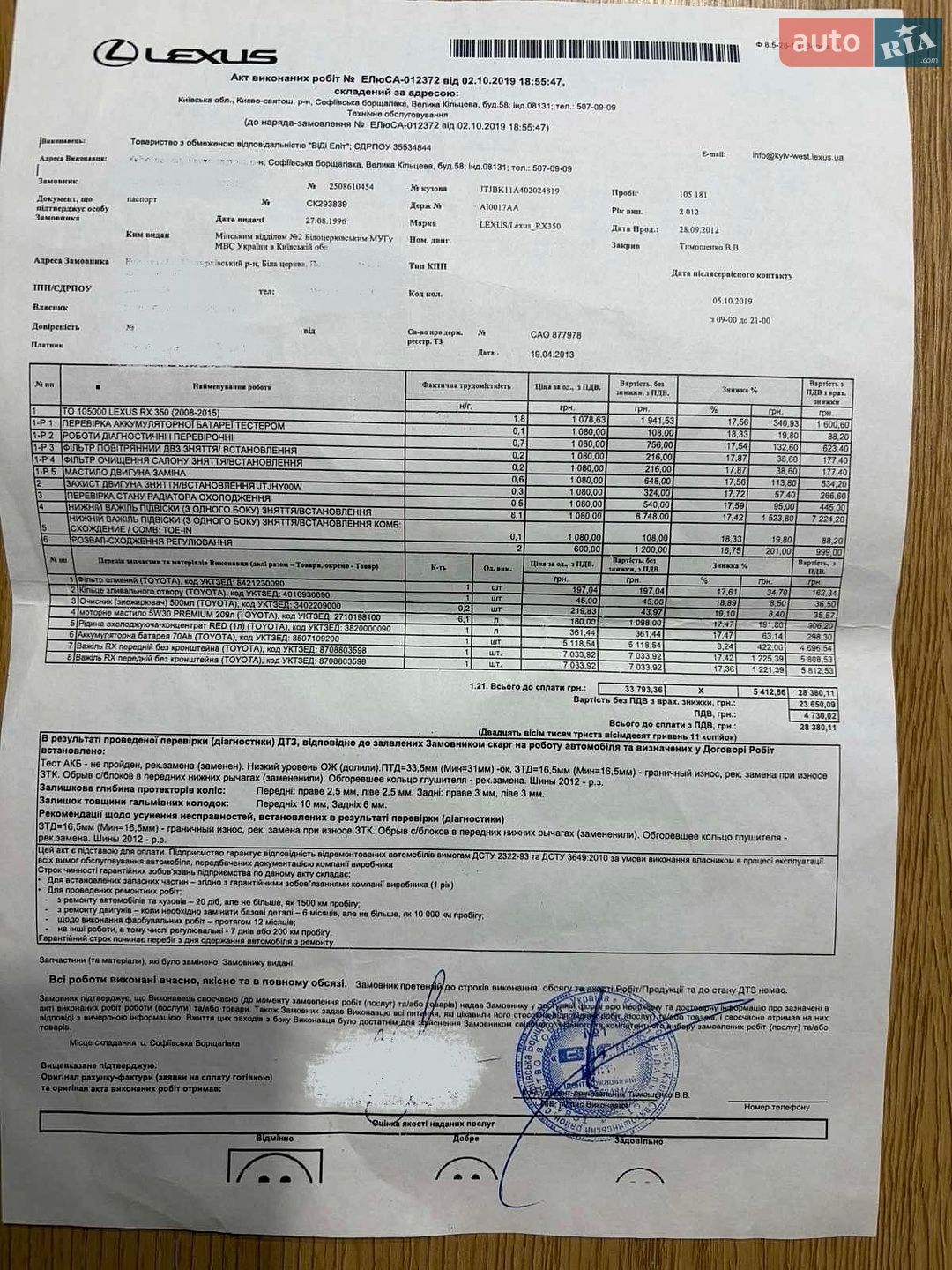 Lexus RX 2012 VIN JTJBK11A402024819 фото оголошення 63 з 65