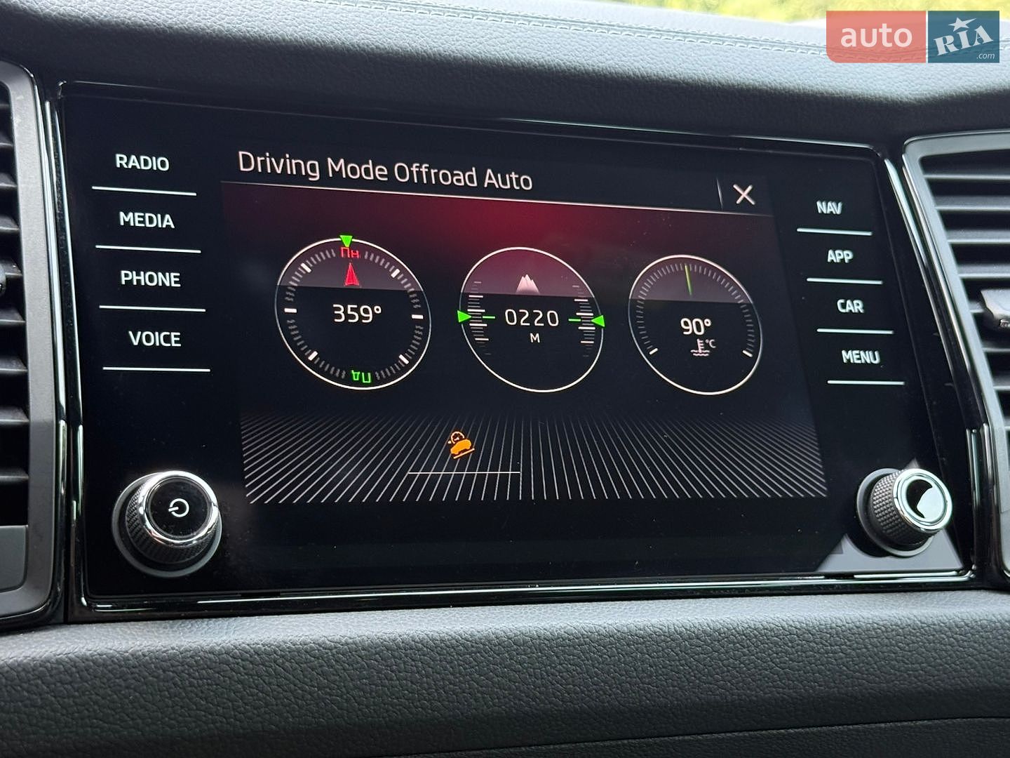 Skoda Kodiaq 2024 VIN TMBLN7NS4R8020624 фото оголошення 69 з 85
