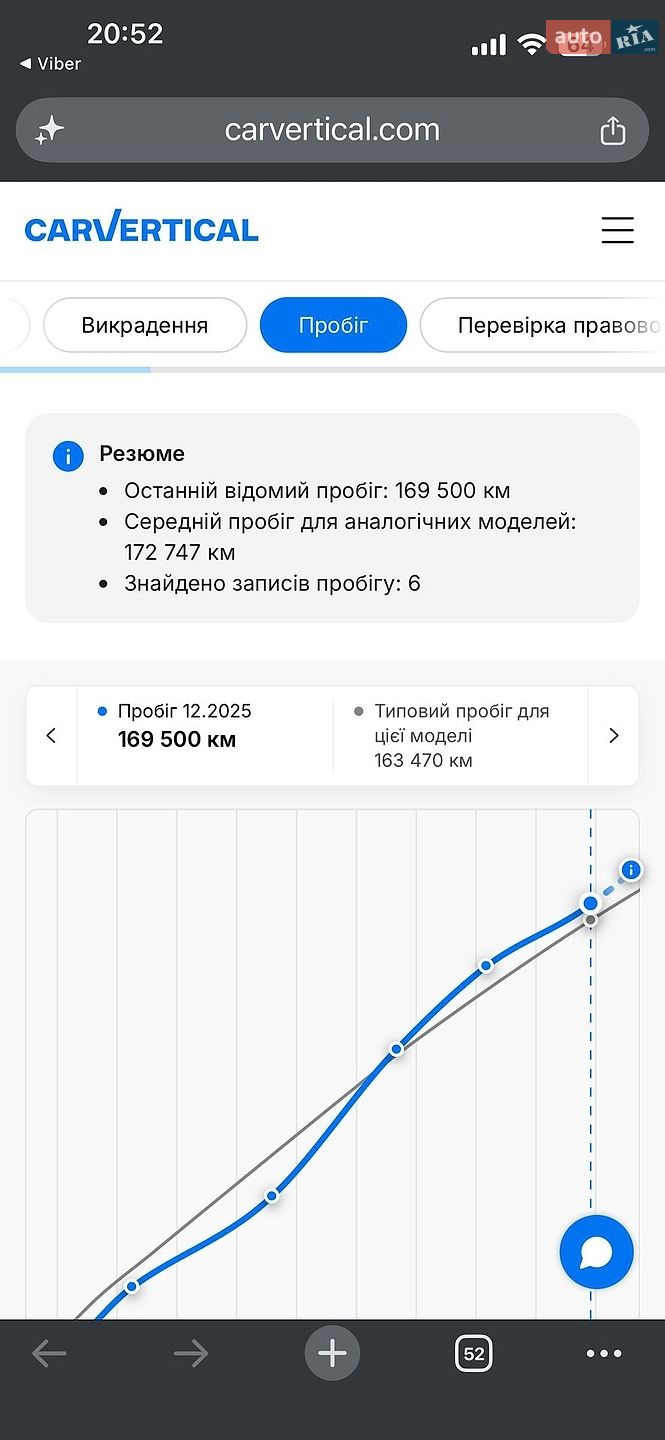 Volkswagen Passat 2016 VIN WVWZZZ3CZHE044010 фото оголошення 7 з 18