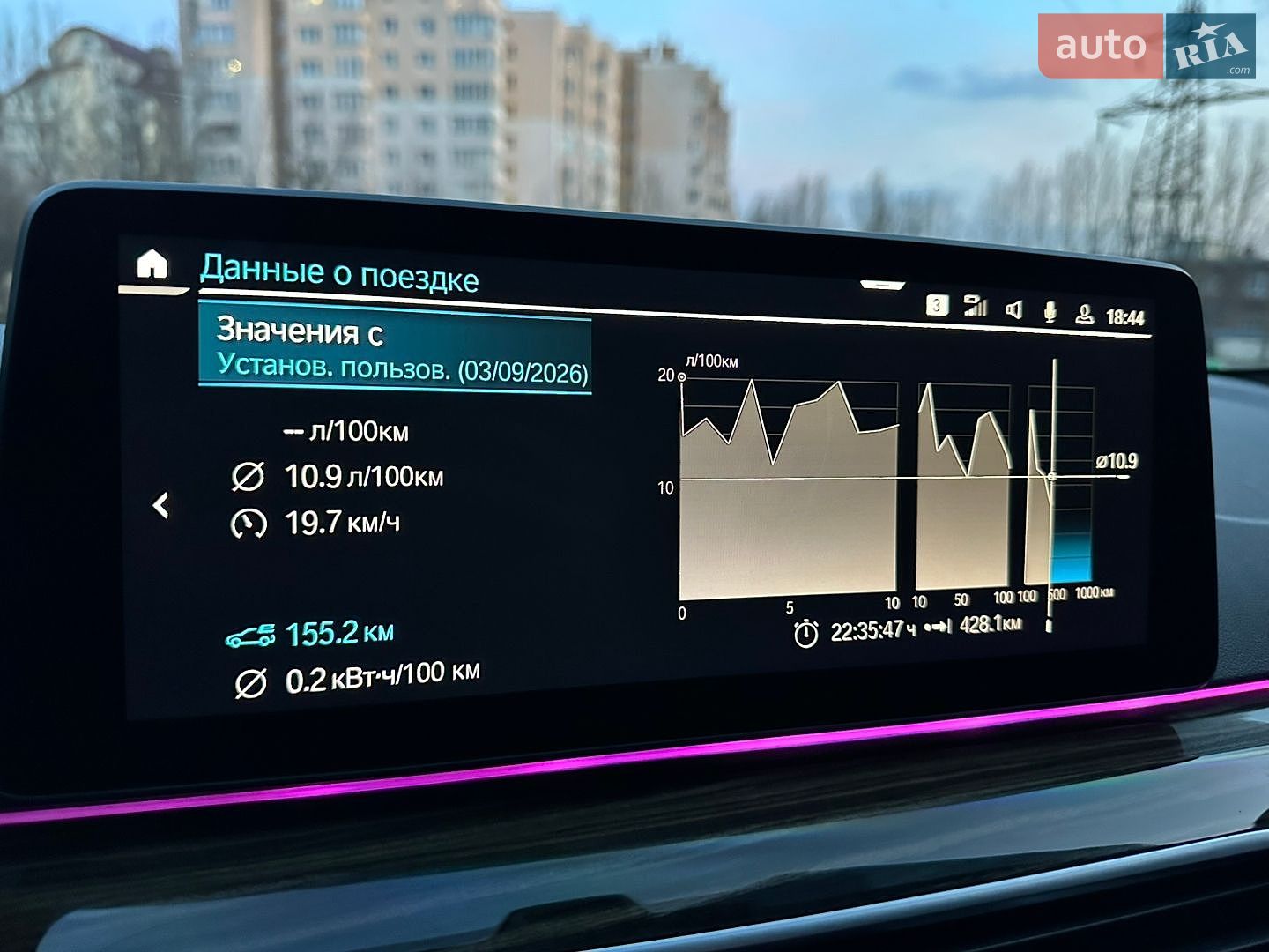 BMW 5 Series 2023 VIN WBA13AG07PCN57629 фото оголошення 30 з 30