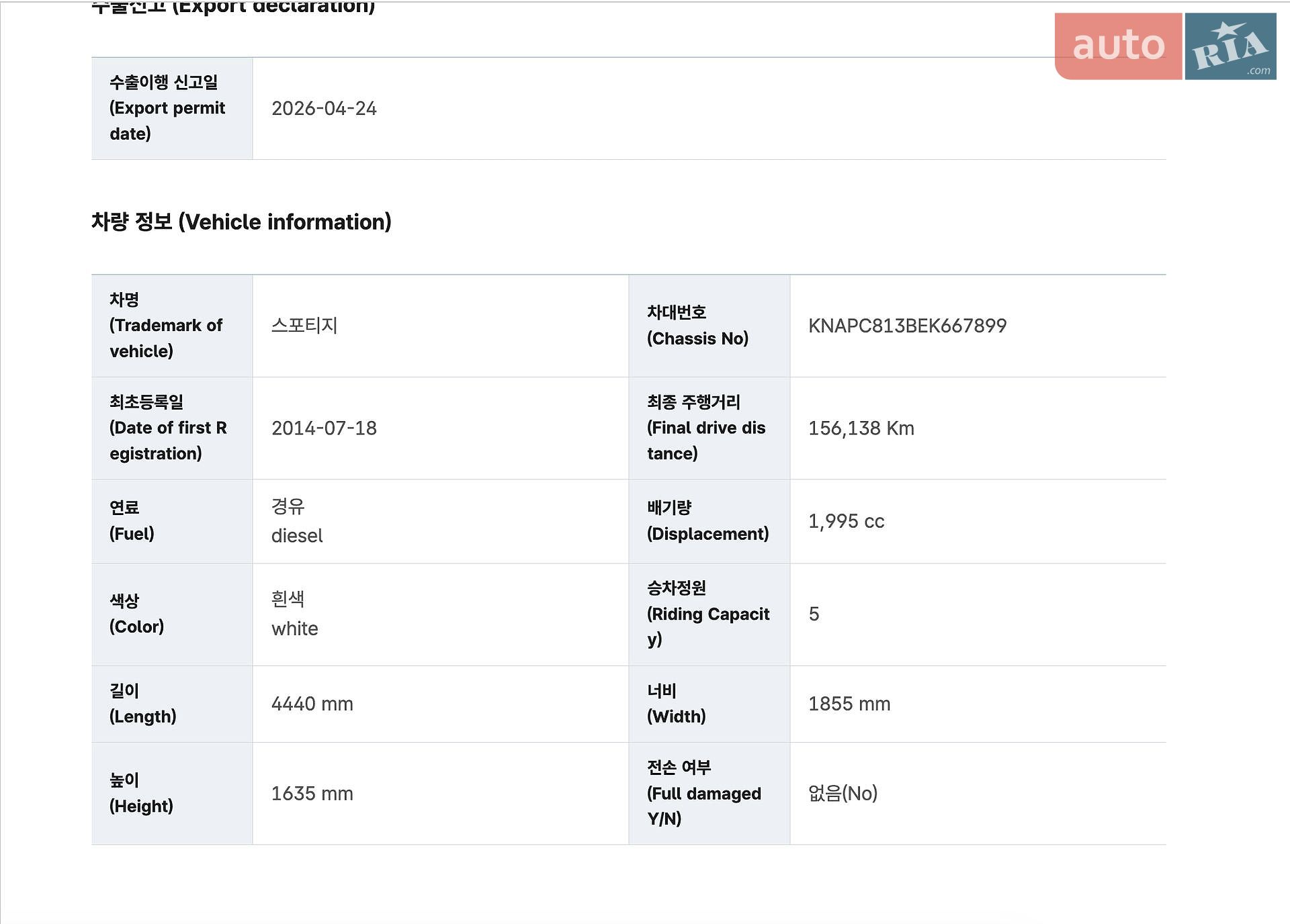 Kia Sportage 2014 VIN KNAPC813BEK667899 фото оголошення 61 з 68