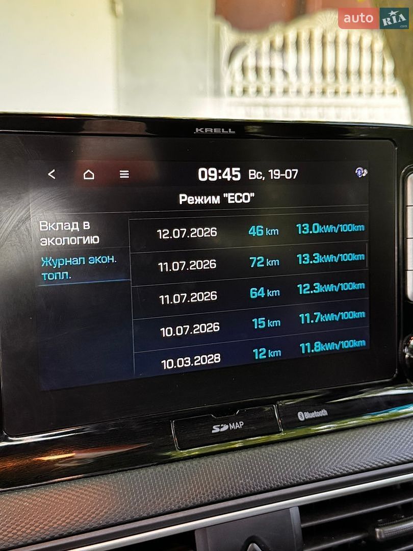 Hyundai Kona 2019 VIN KMHK581GFKU027826 фото оголошення 5 з 19