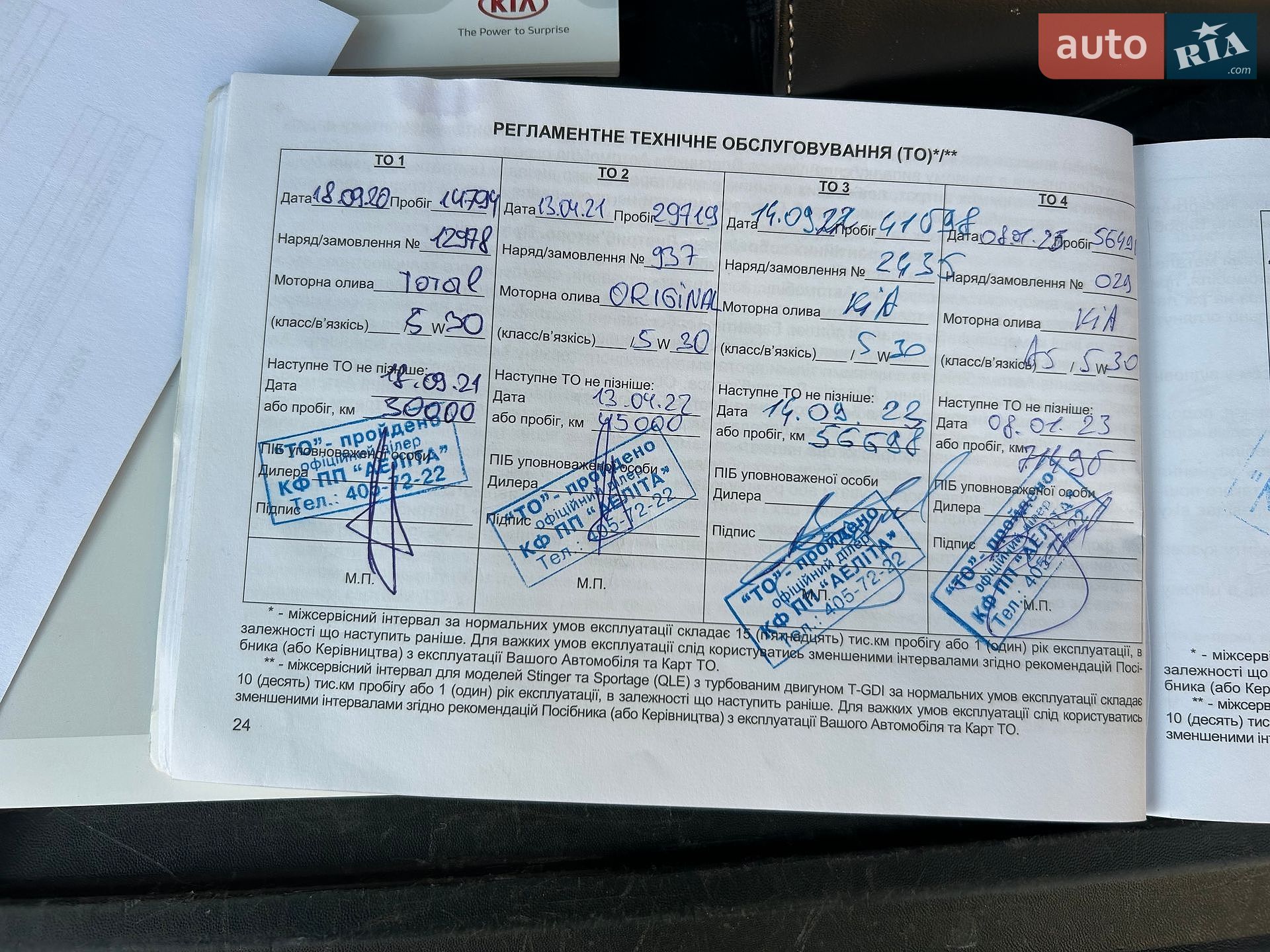 Kia Sportage 2020 VIN U5YPG814BLL894053 фото оголошення 79 з 82