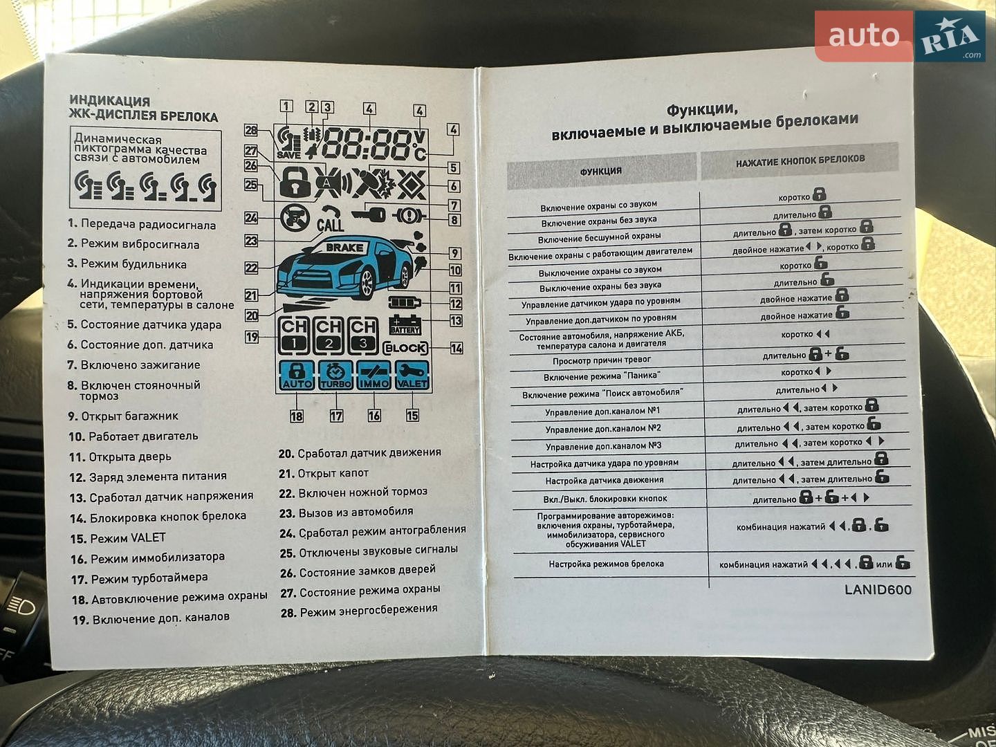 Toyota Avensis 2004 VIN SB1BR56L80E070446 фото оголошення 12 з 18