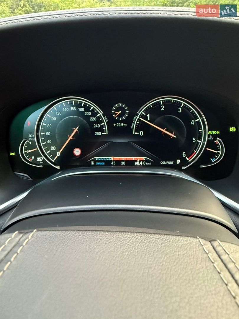 BMW 7 Series 2016 VIN WBA7C6108GG582094 фото оголошення 16 з 22