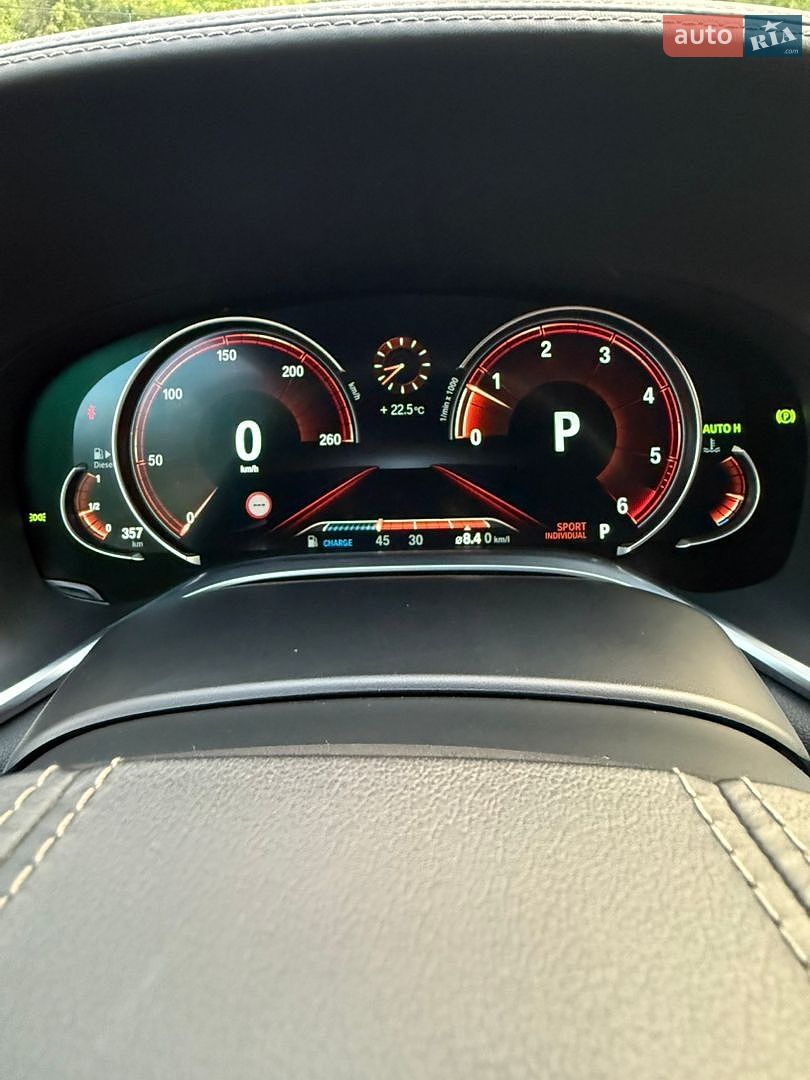BMW 7 Series 2016 VIN WBA7C6108GG582094 фото оголошення 17 з 22