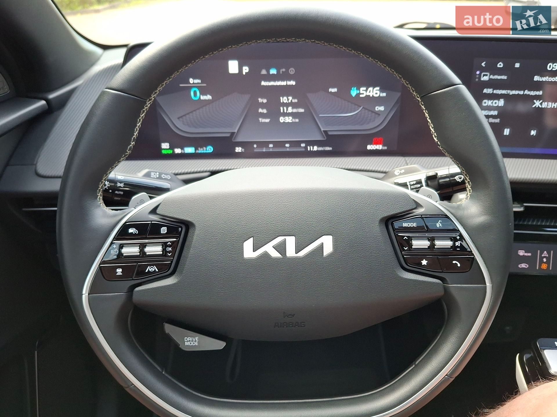 Kia EV6 2023 VIN KNDC44LA8P5126598 фото оголошення 65 з 71