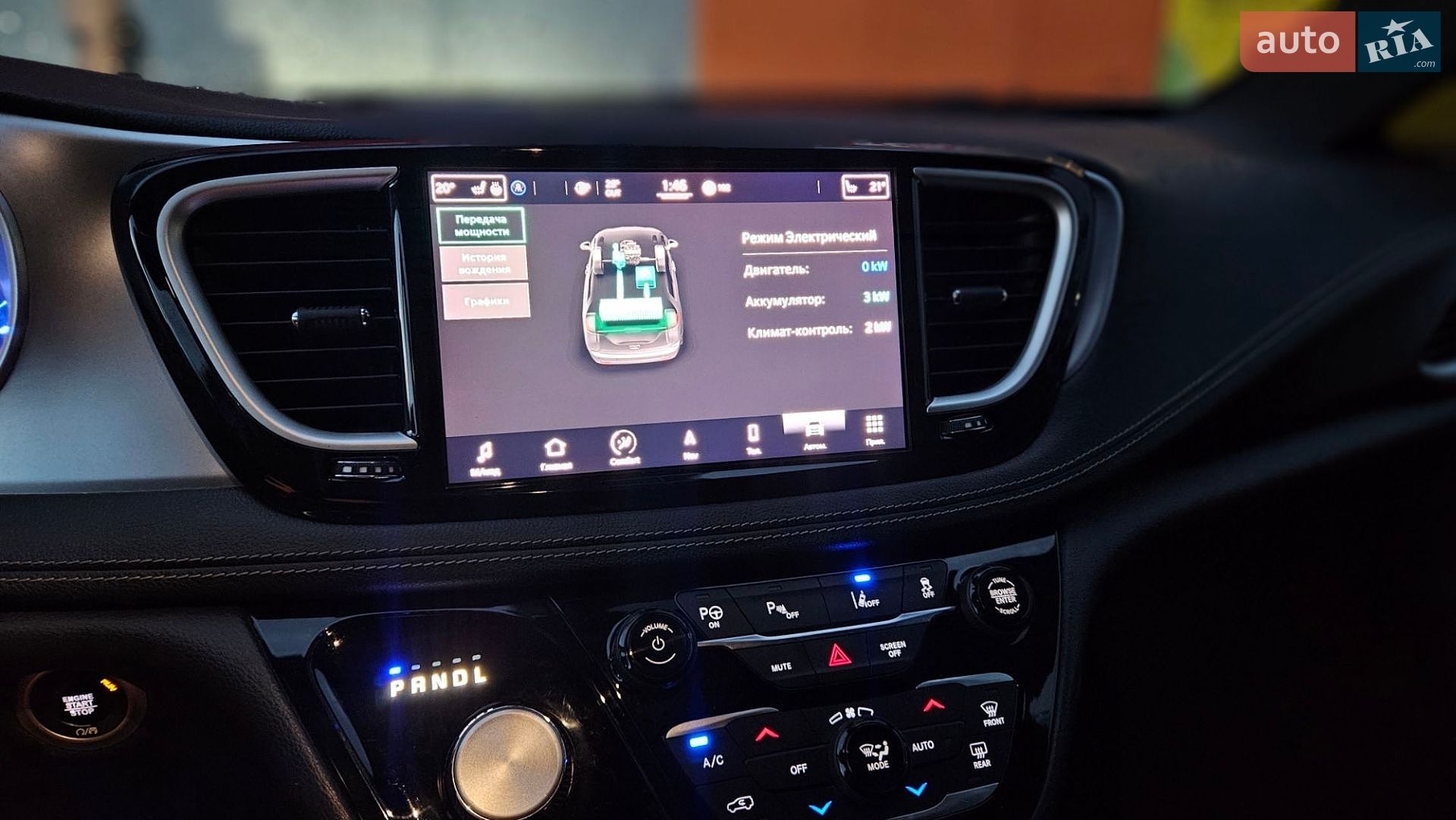 Chrysler Pacifica 2021 VIN 2C4RC1L74MR587733 фото оголошення 3 з 5
