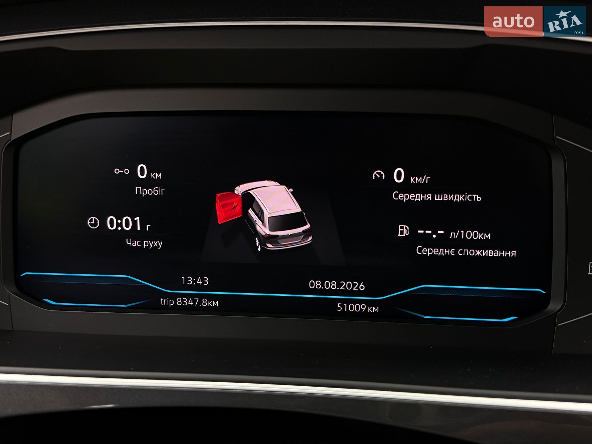 Volkswagen Tiguan 2019 VIN WVGZZZ5NZLW824853 фото оголошення 15 з 17