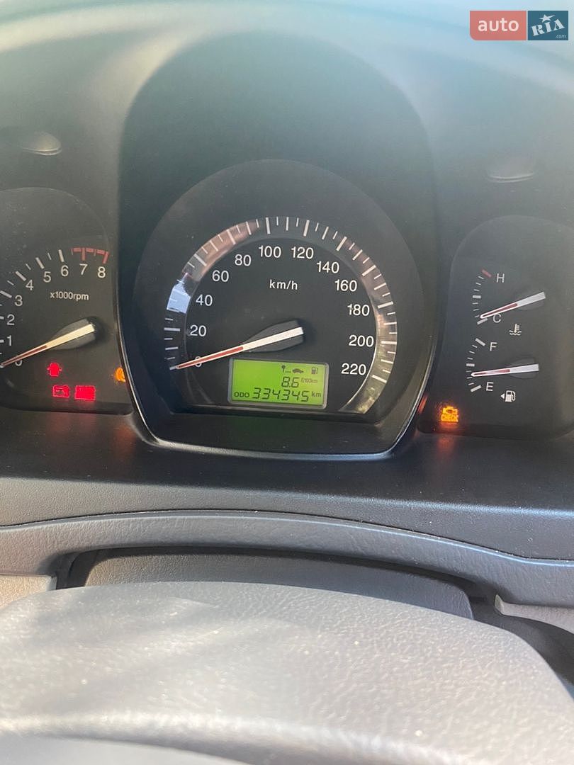 Kia Cerato 2008 VIN Y6LFE22728L013344 фото оголошення 34 з 36