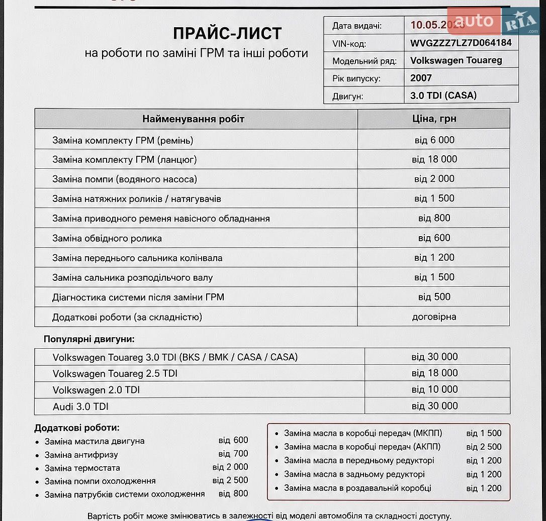 Volkswagen Touareg 2007 VIN WVGZZZ7LZ7D064184 фото оголошення 7 з 8