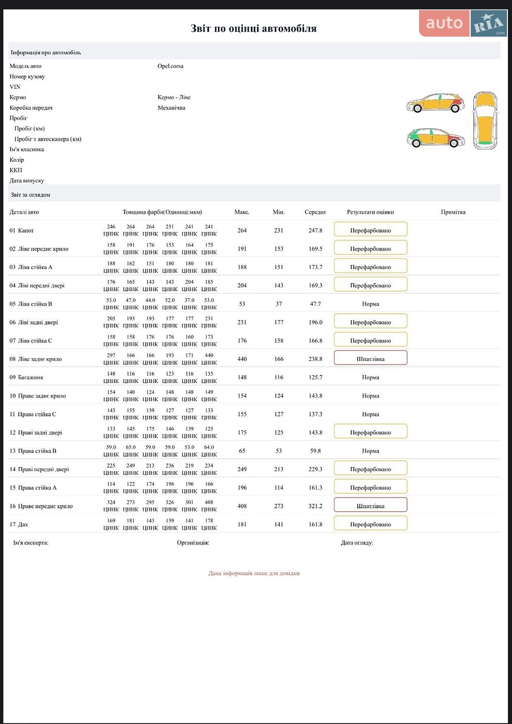 Opel Corsa 2008 VIN W0L0SDL0884155195 фото оголошення 37 з 37