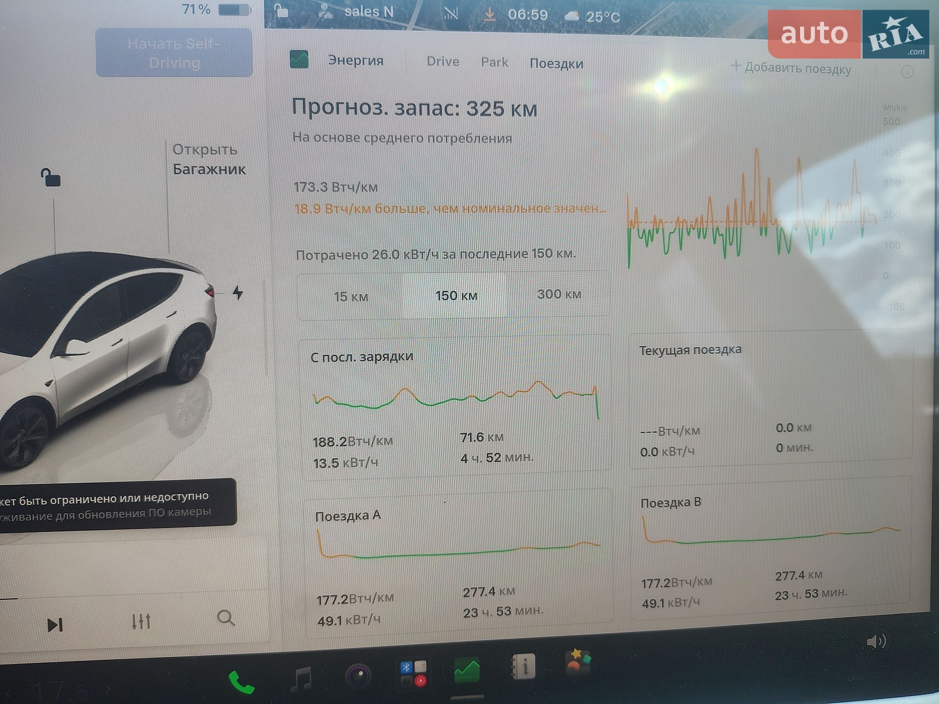 Tesla Model Y 2024 VIN 7SAYGDED9SA342374 фото оголошення 21 з 51