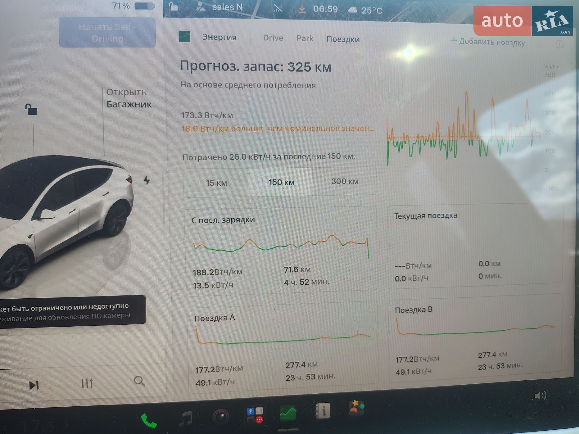Tesla Model Y 2024 VIN 7SAYGDED9SA342374 фото оголошення 37 з 51
