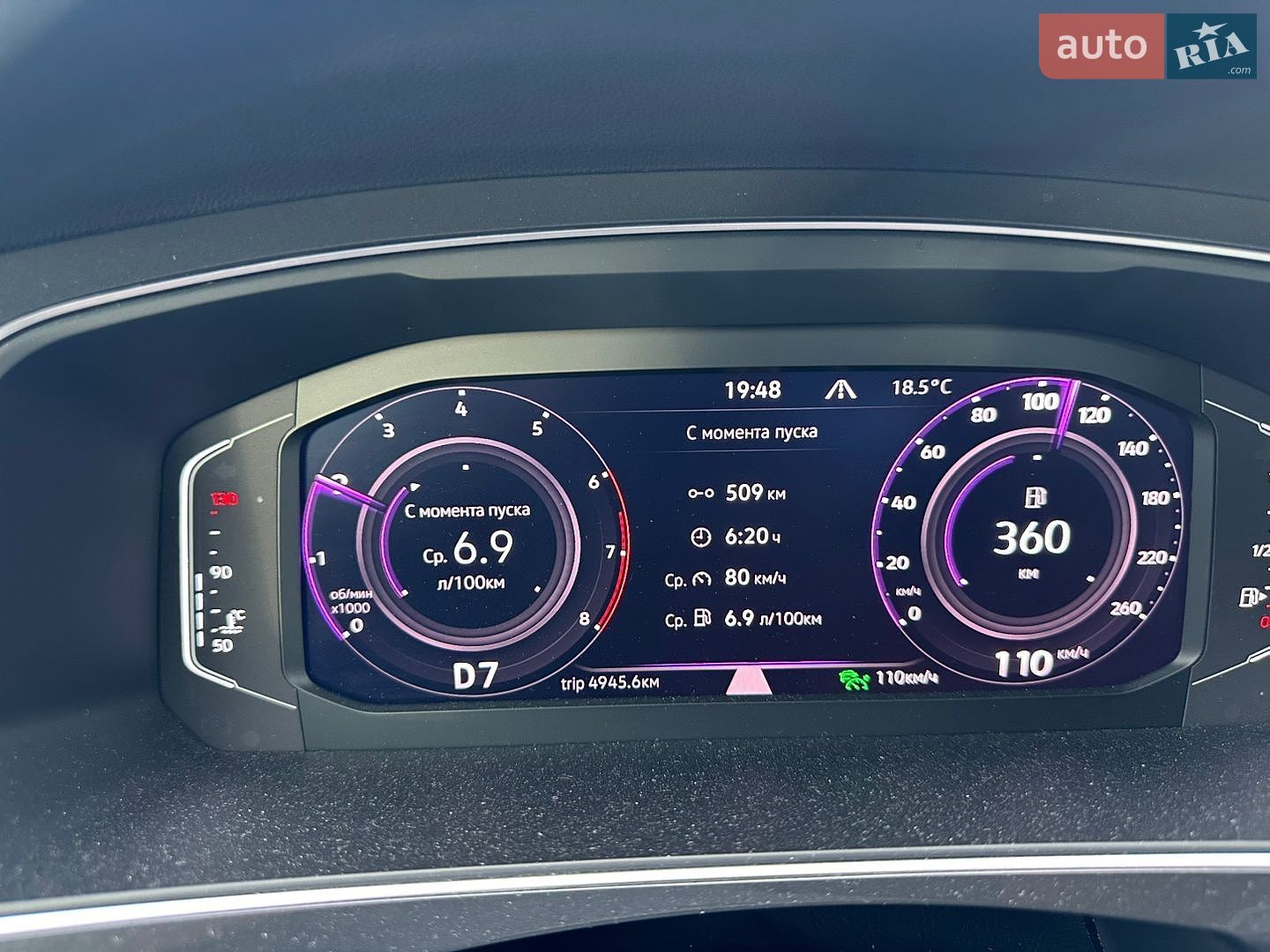 Volkswagen Tiguan 2021 VIN WVGZZZ5NZMW533466 фото оголошення 13 з 18