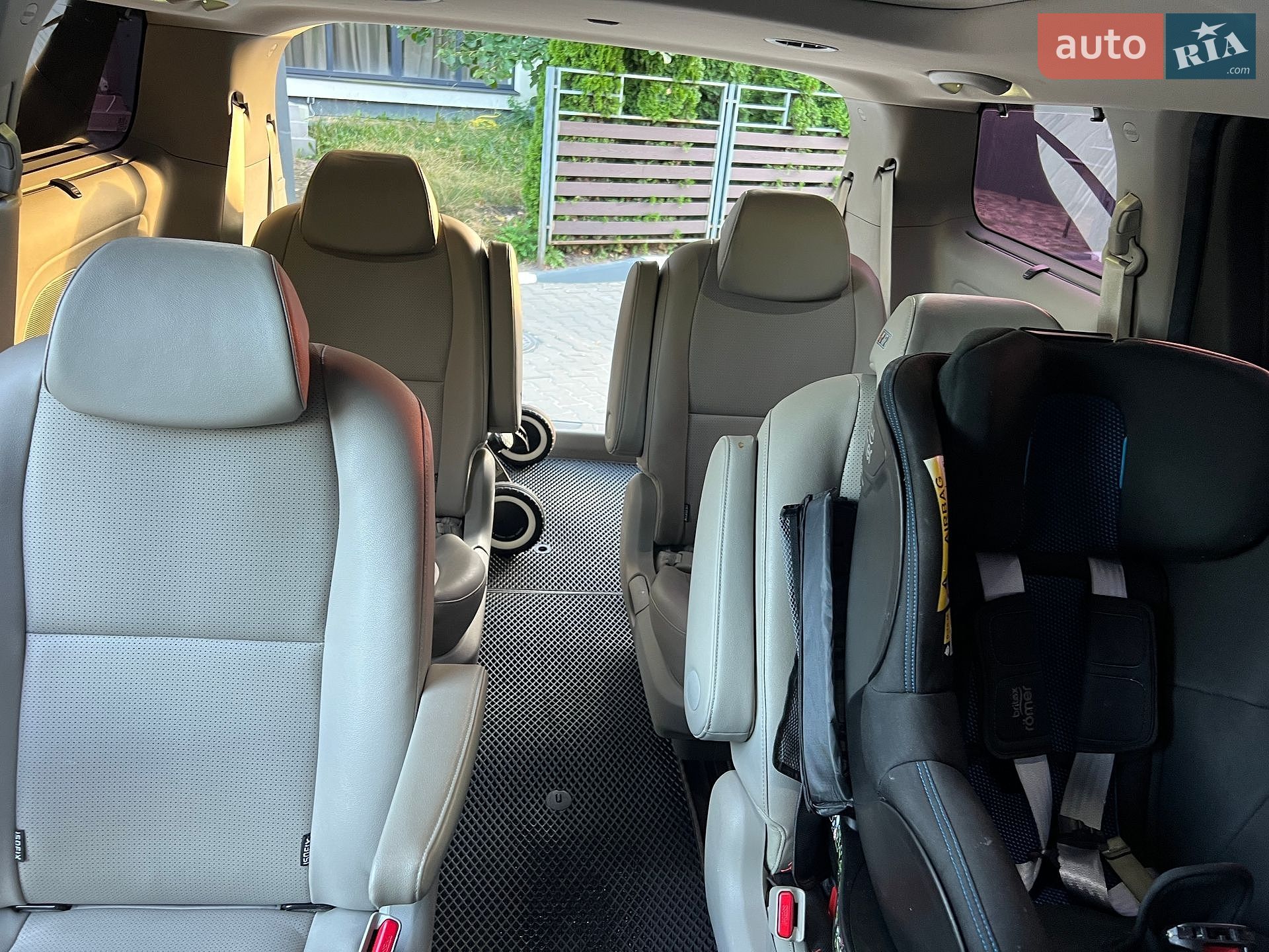 Kia Carnival 2019 VIN KNAMC81ABLS619686 фото оголошення 39 з 48