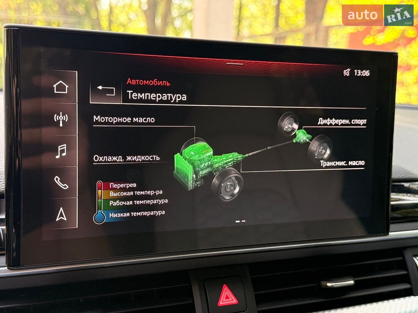 Audi RS5 2021 VIN WUARWAF54MA904516 фото оголошення 30 з 31