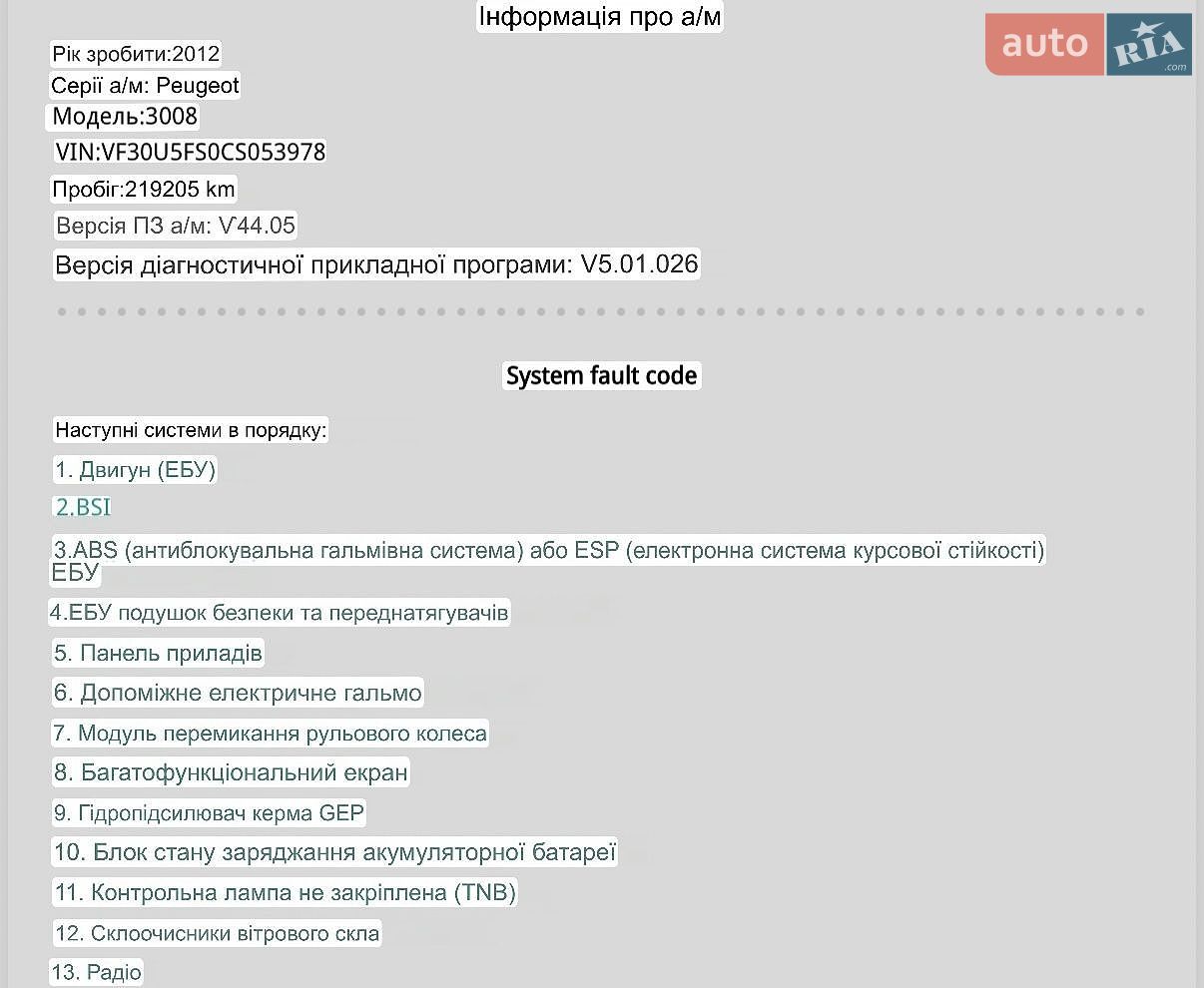 Peugeot 3008 2012 VIN VF30U5FS0CS053978 фото оголошення 97 з 192