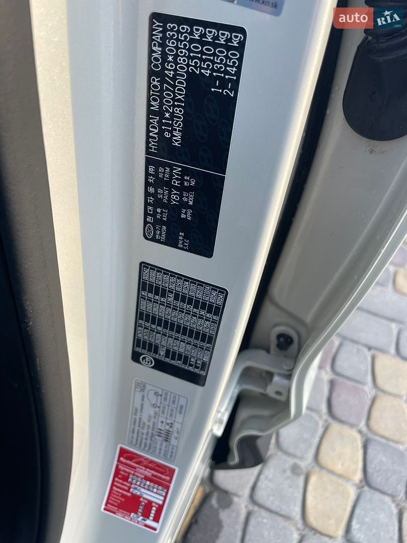 Hyundai Santa FE 2013 VIN KMHSU81XDDU089559 фото оголошення 26 з 26