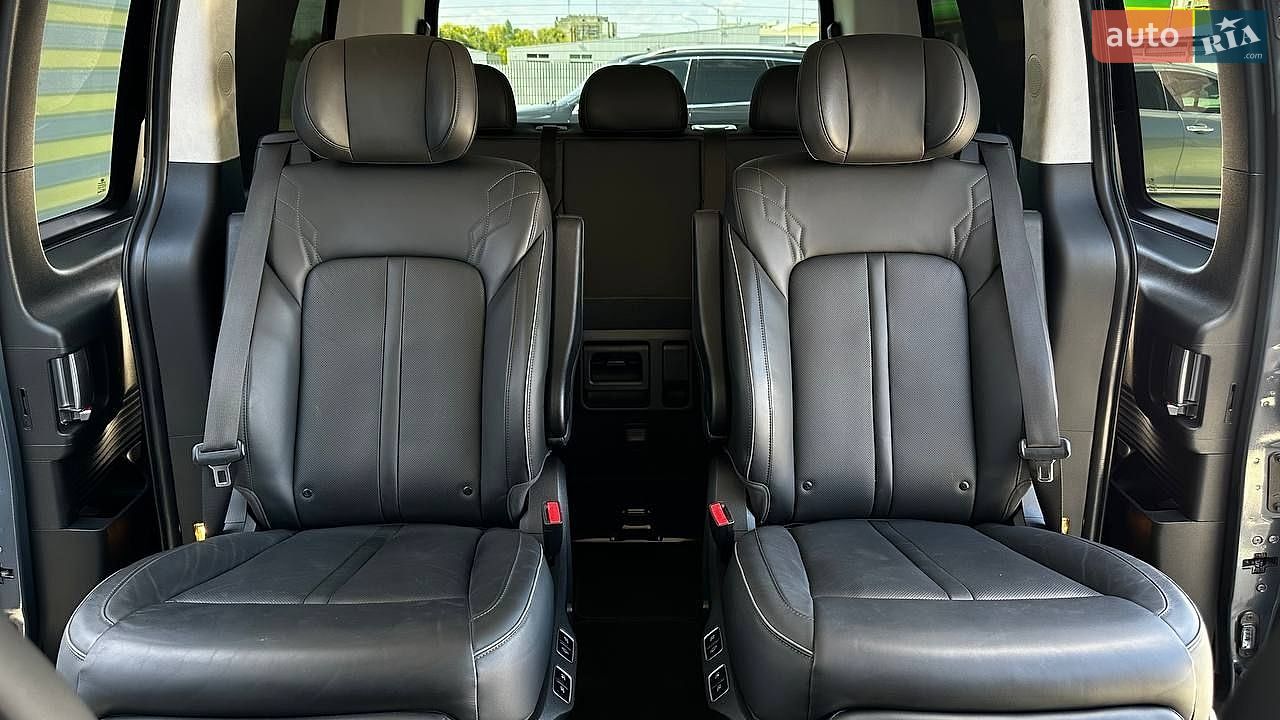 Hyundai Staria 2023 VIN KMHYF811DPU128290 фото оголошення 30 з 42