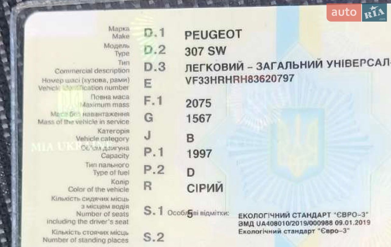 Peugeot 307 2004 VIN VF33HRHRH83620797 фото оголошення 20 з 23