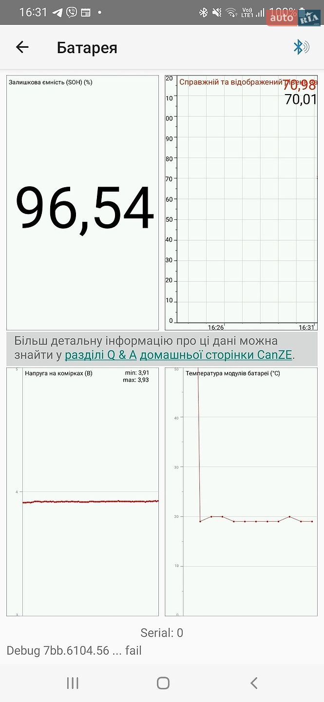 Renault Zoe 2020 VIN VF1AG000565228425 фото оголошення 17 з 17