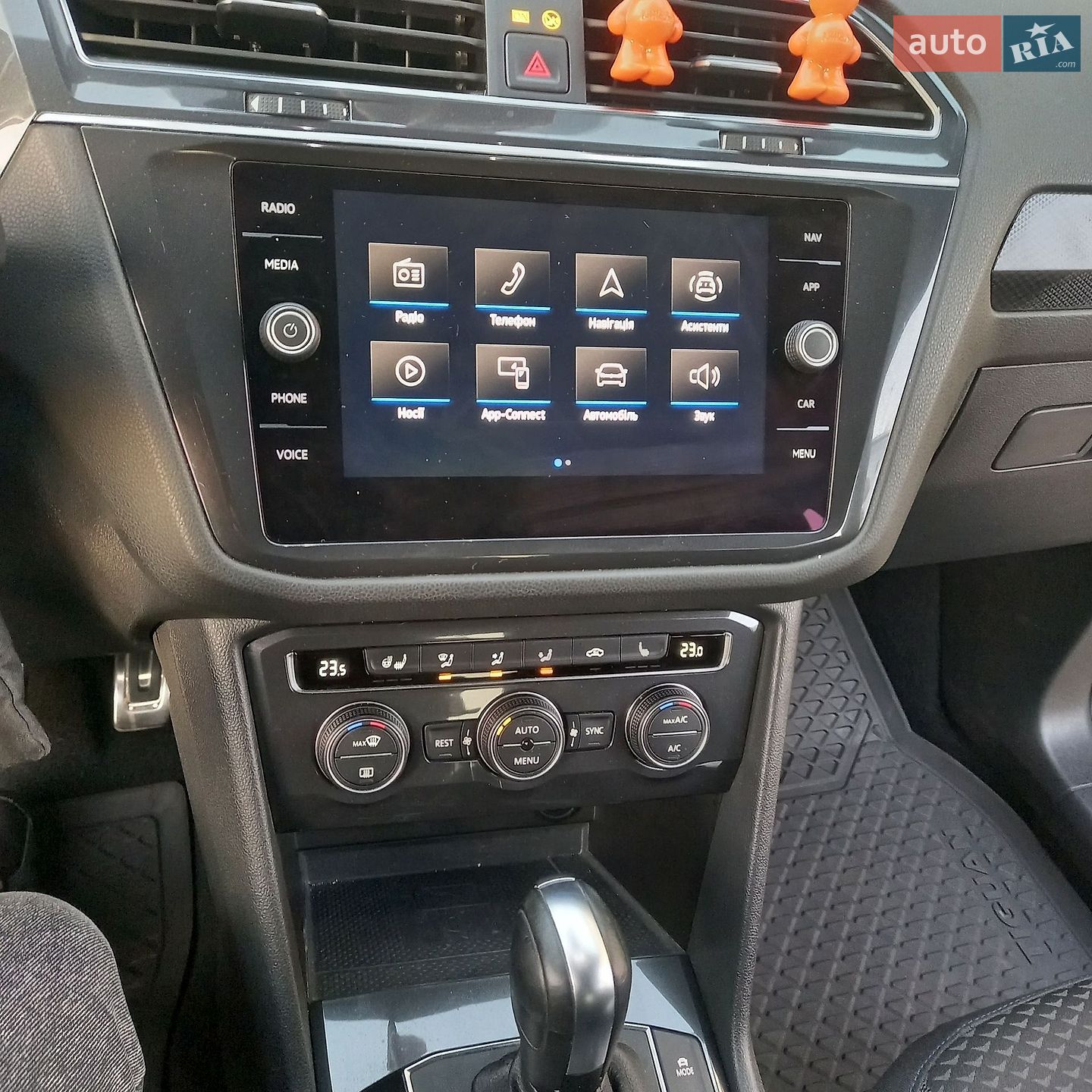Volkswagen Tiguan 2020 VIN WVGZZZ5NZMM017561 фото оголошення 46 з 58