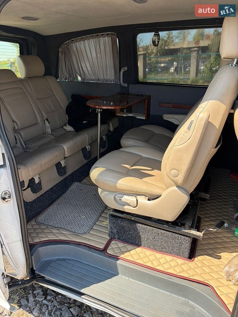 Mercedes-Benz Vito 2007 VIN WDF63960113350957 фото оголошення 8 з 8