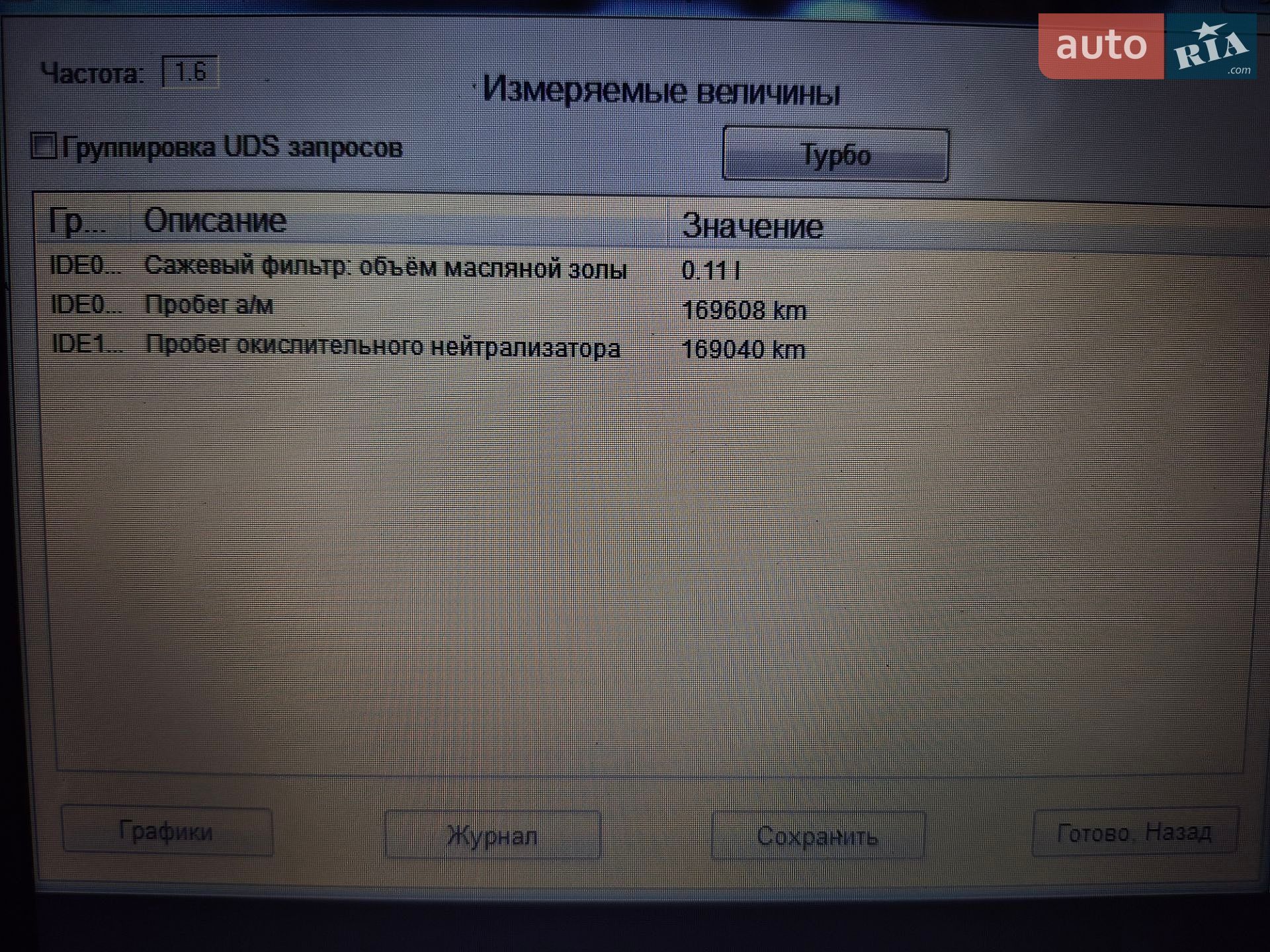 Audi A6 2017 VIN WAUZZZ4G2HN113484 фото оголошення 20 з 21