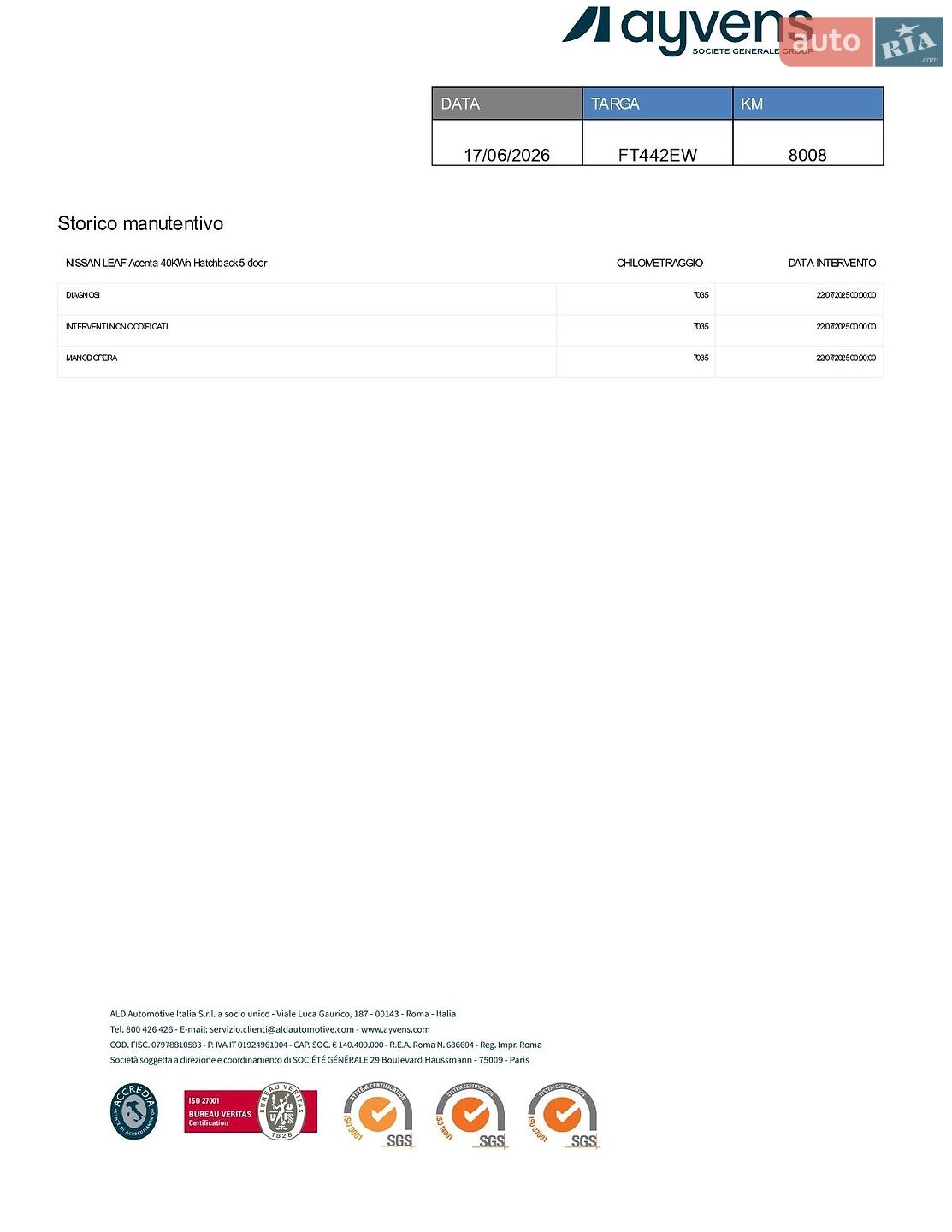Nissan Leaf 2018 VIN SJNFAAZE1U0042255 фото оголошення 13 з 13