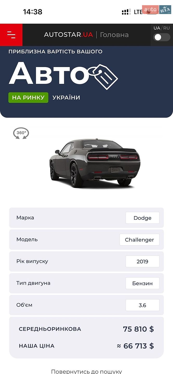 Dodge Challenger 2019 VIN 2C3CDZAGXKH716747 фото оголошення 19 з 21