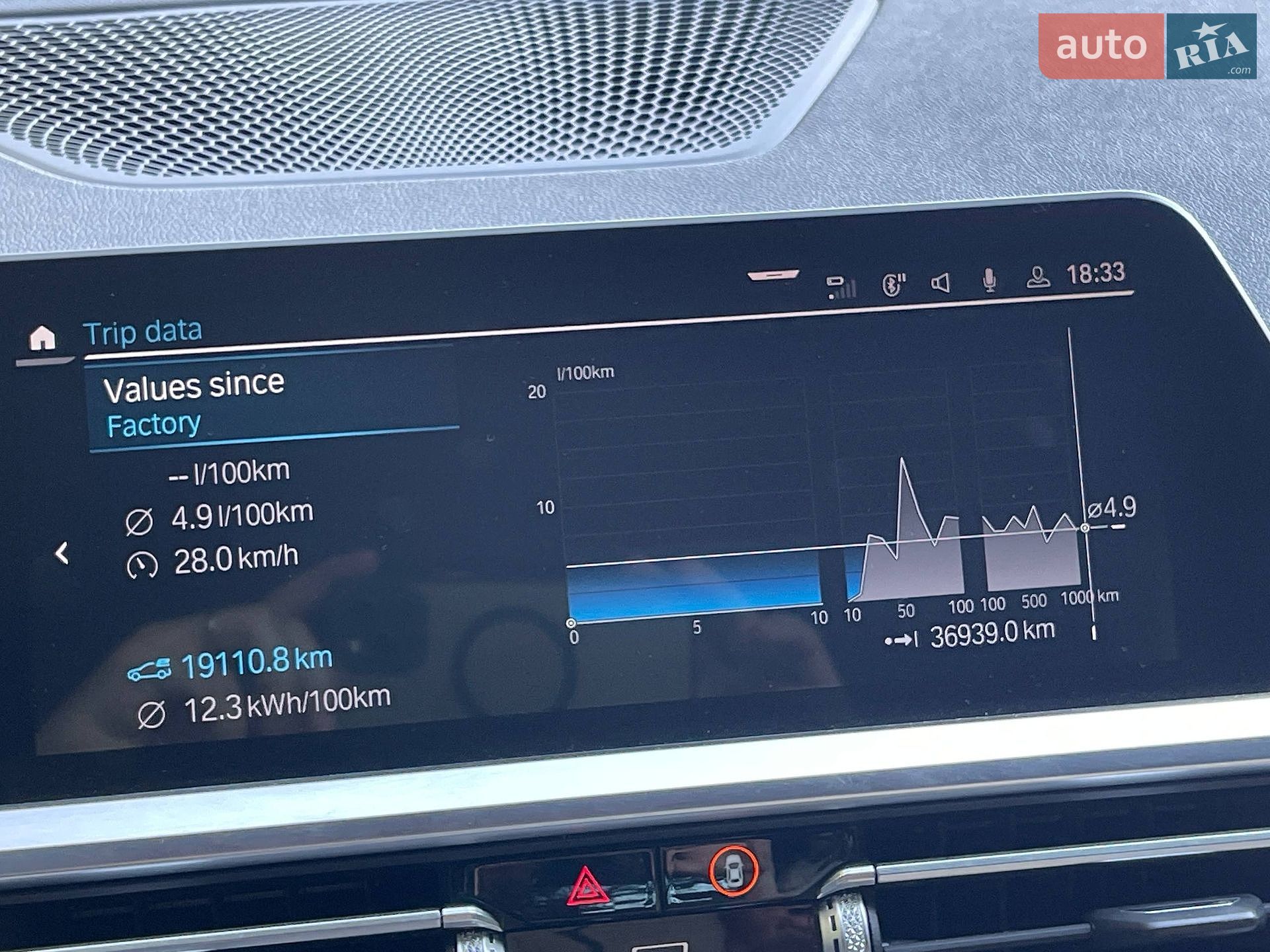 BMW 3 Series 2021 VIN 3MW5P7J07M8B85150 фото оголошення 14 з 14