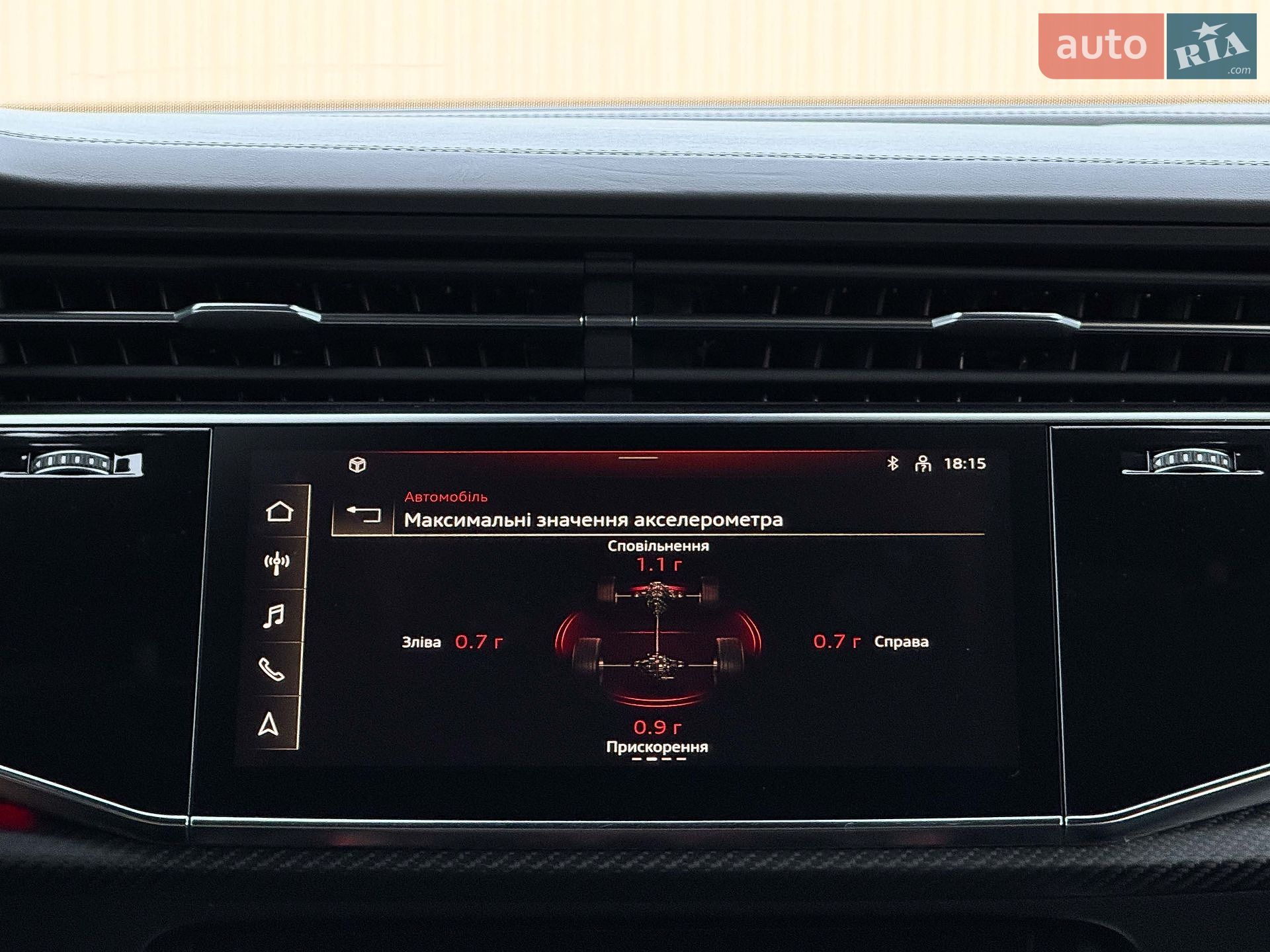 Audi RS Q8 2021 VIN WUAZZZF12ND003535 фото оголошення 118 з 139