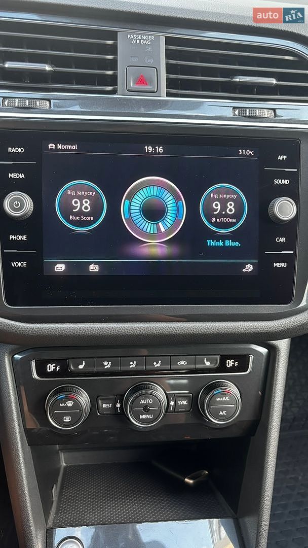 Volkswagen Tiguan Allspace 2019 VIN WVGZZZ5NZKM086404 фото оголошення 61 з 61