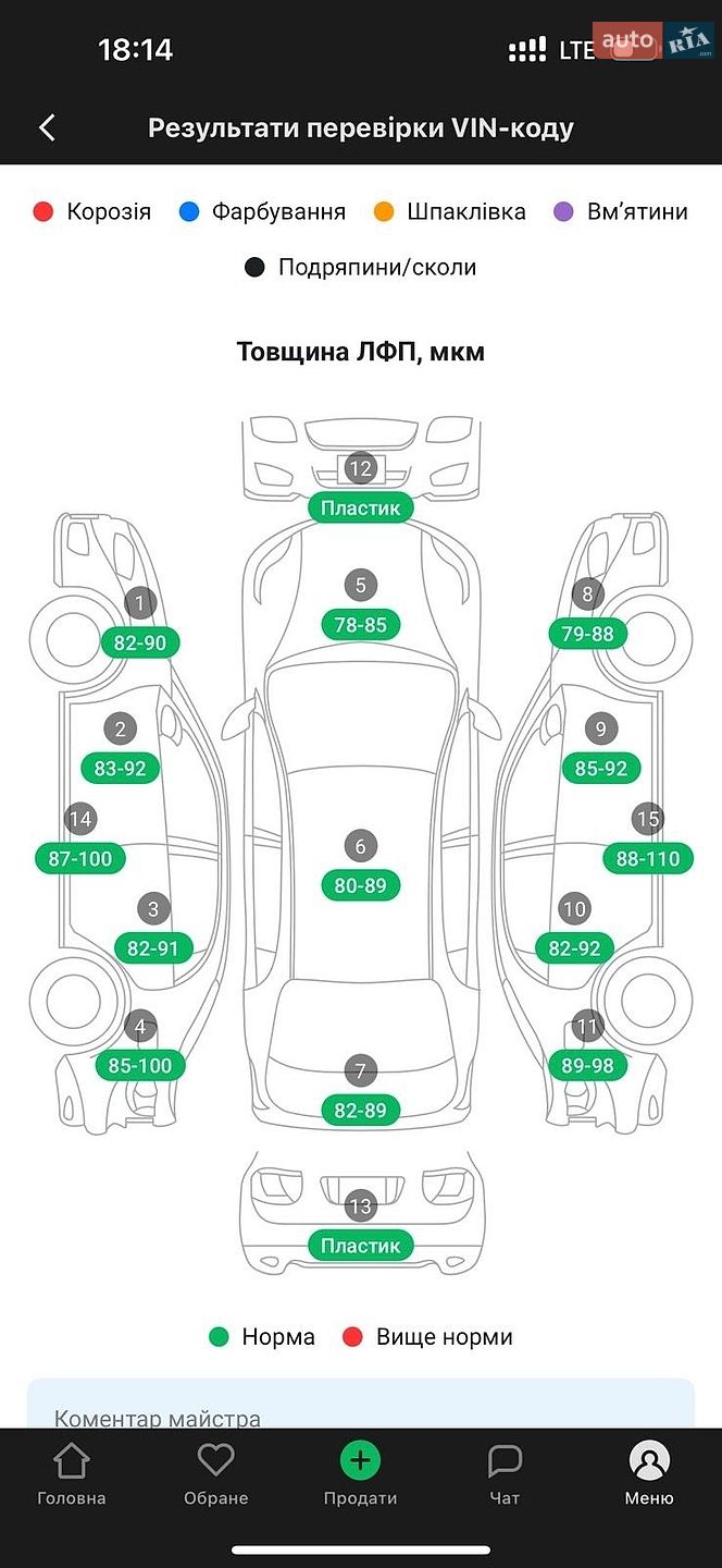 Skoda Octavia 2020 VIN TMBAC4NE4LB007940 фото оголошення 9 з 16