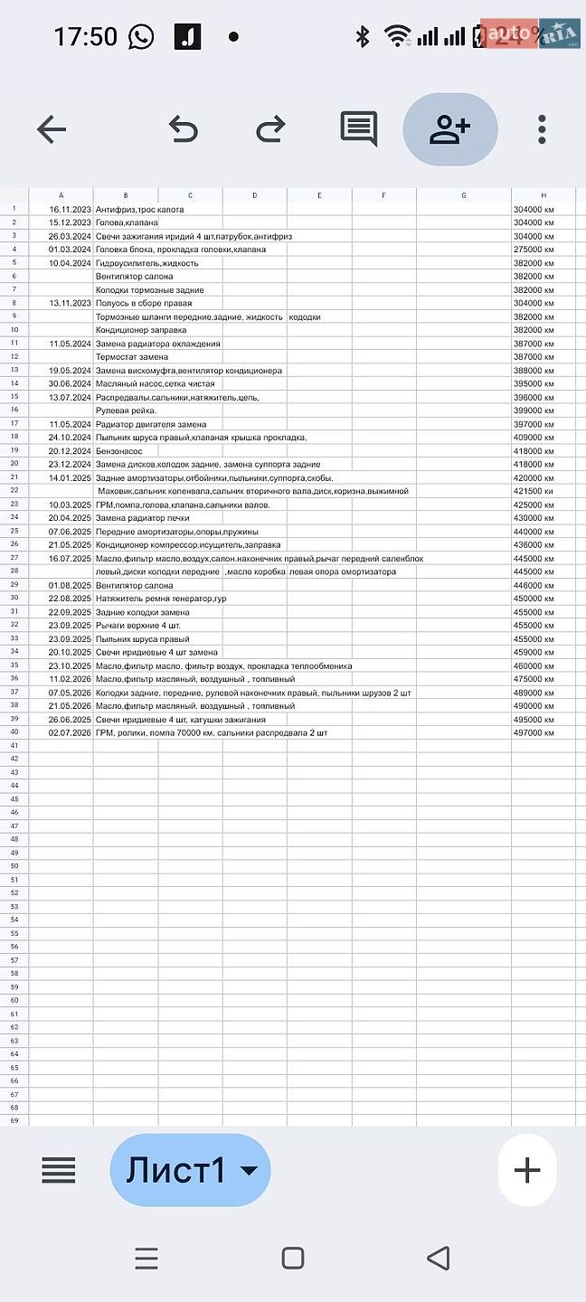 Skoda Superb 2008 VIN Y6DDL23U48B302295 фото оголошення 2 з 15