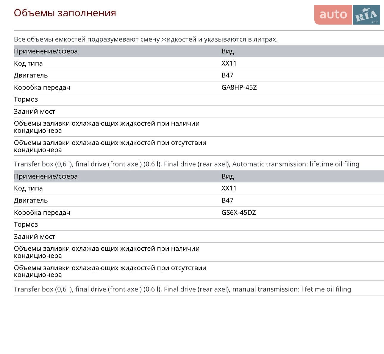 BMW X4 2014 VIN WBAXX1109F0L90052 фото оголошення 71 з 73