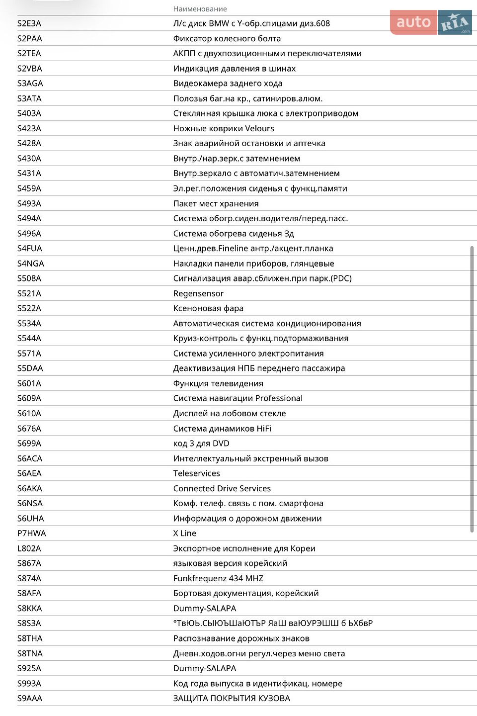 BMW X4 2014 VIN WBAXX1109F0L90052 фото оголошення 73 з 73