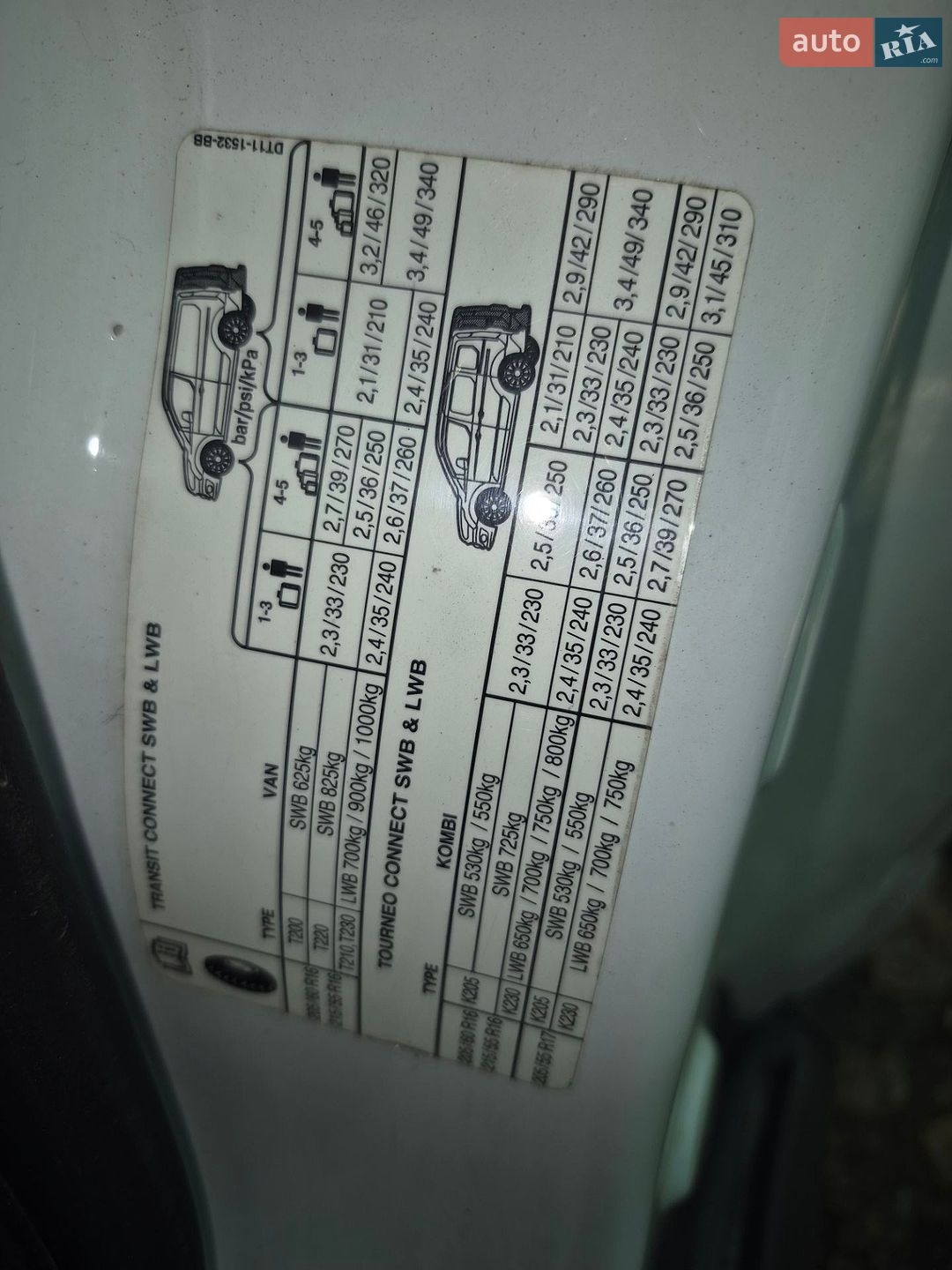 Ford Transit Connect 2014 VIN WF0RXXWPGREU89610 фото оголошення 12 з 13