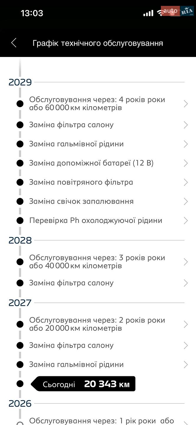 Peugeot 308 2024 VIN VR3F3DGXXRY601571 фото оголошення 23 з 23