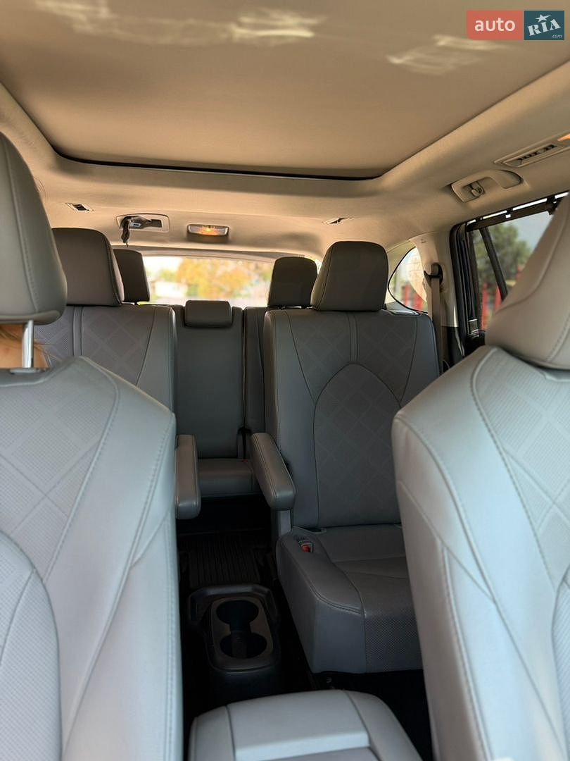 Toyota Highlander 2021 VIN 5TDFZRBH4MS093180 фото оголошення 5 з 18